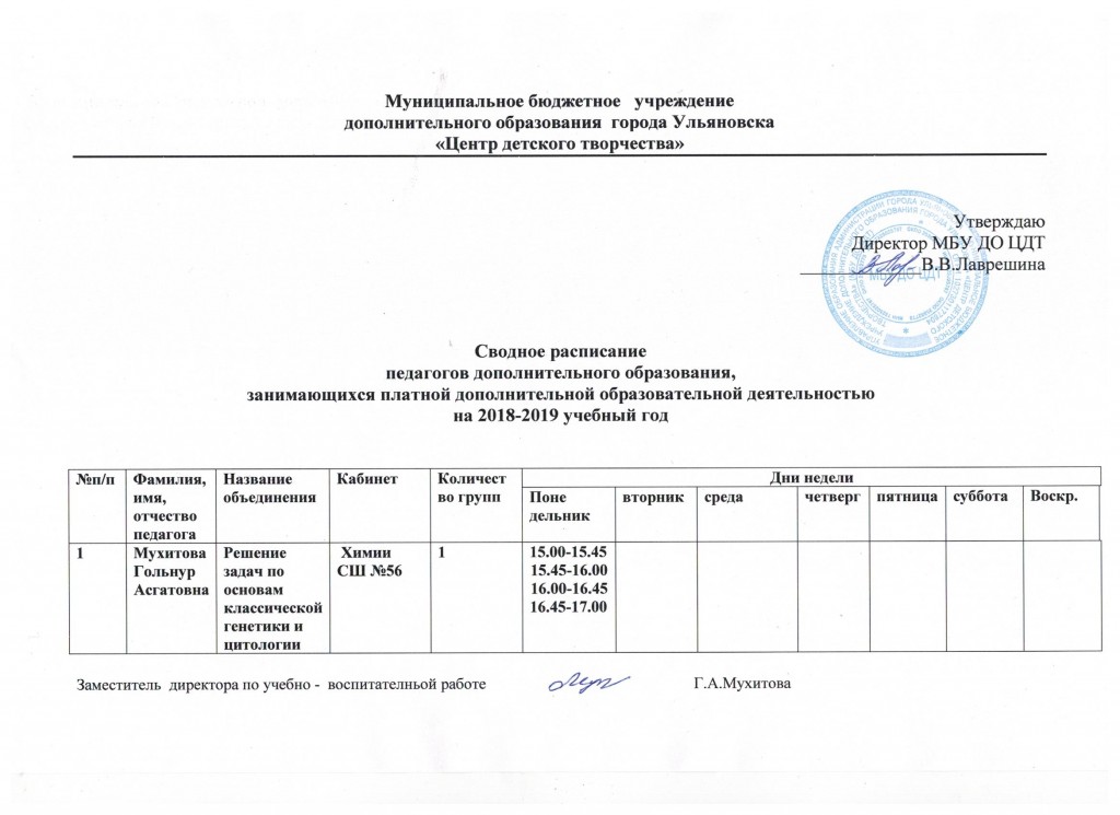 платные
