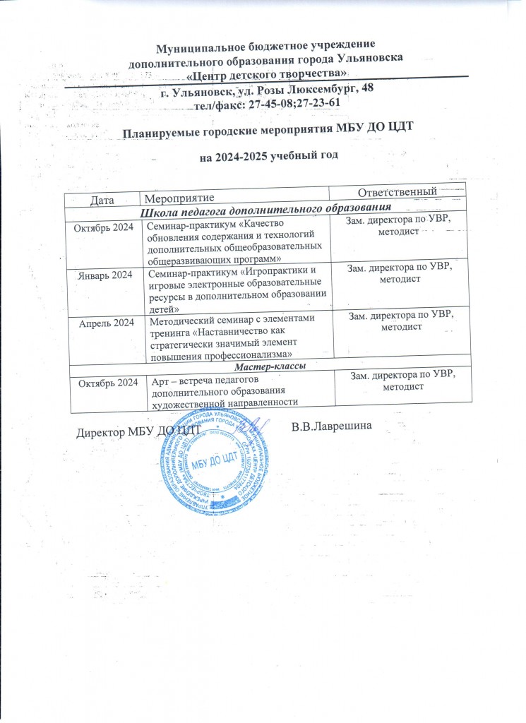 планируемые городские мероприятия