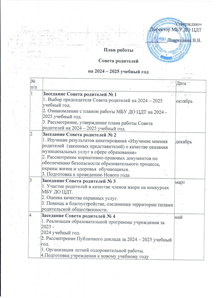 совет родителей